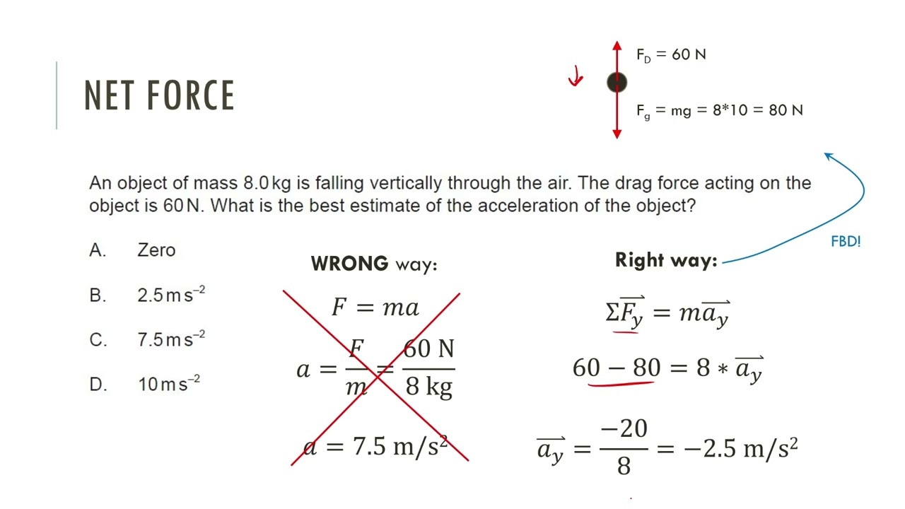IB Physics Exam Review - Mechanics - Net Force and Conservation Laws