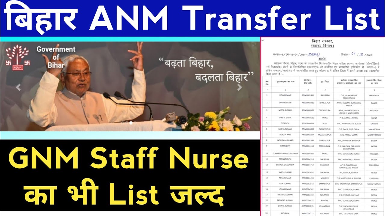Bihar ANM Transfer Letter आ गया! GNM Staff Nurse Transfer Letter कब तक? कितने को हो पाया transfer