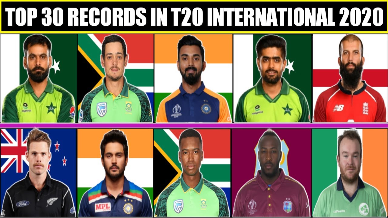 Top 30 Big Records in T20 International Cricket in Year 2020 | All T20 International Records in 2020