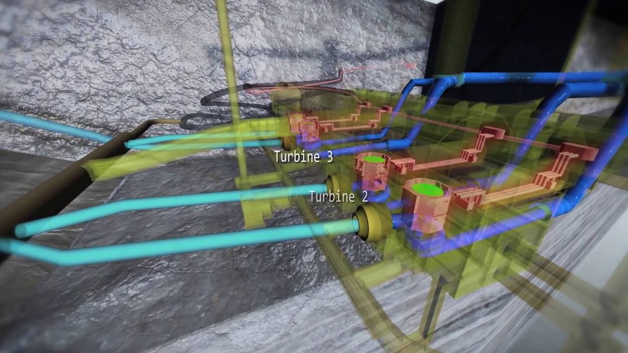 Ingula Pumped Storage