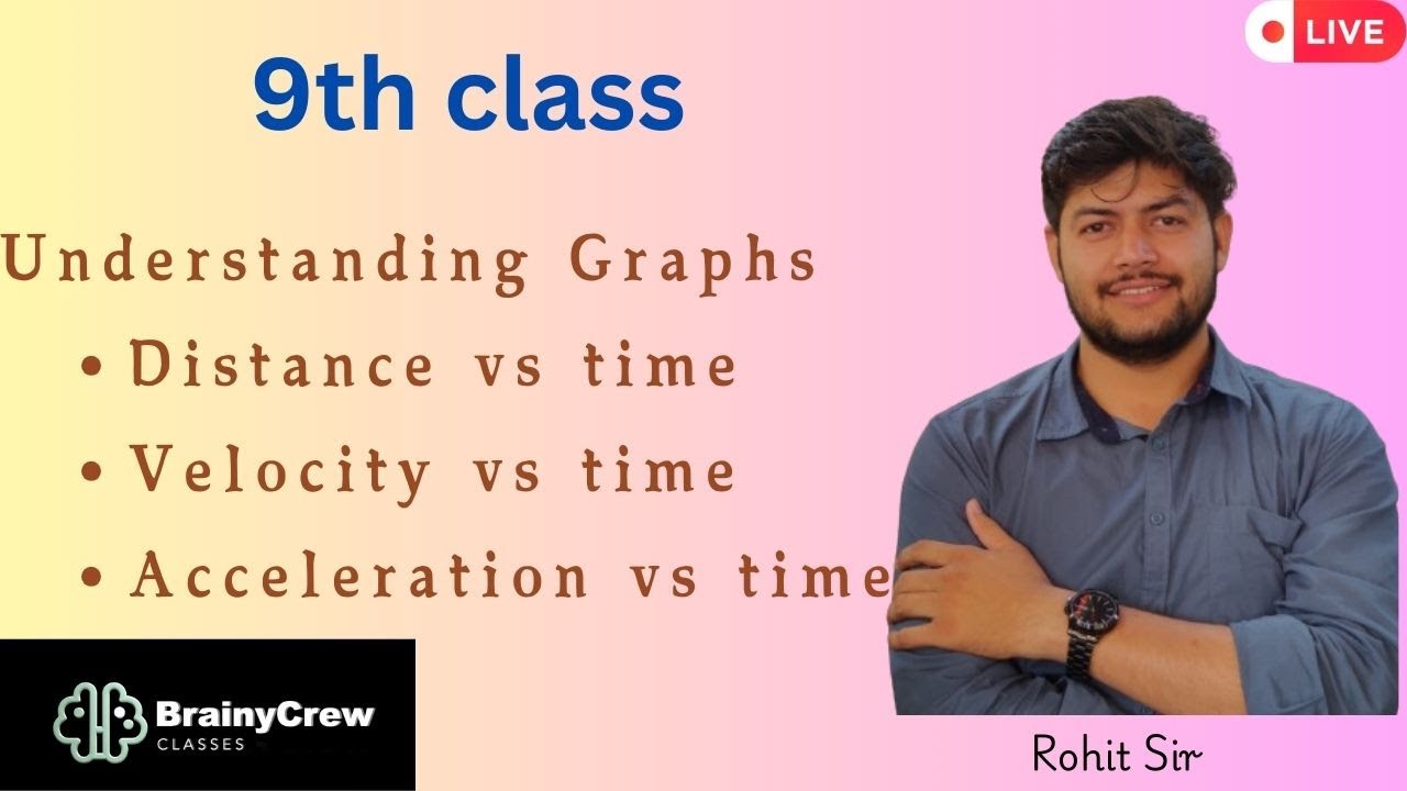 Motion (Understanding Graphs) | Lec-5 | Class-IX | BrainyCrewclasses | Rohit Sir