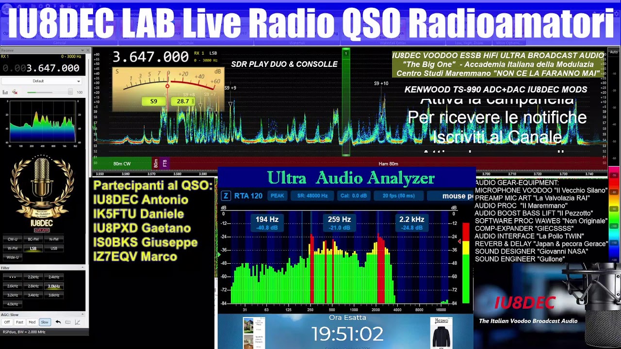 Radioamatori QSO  3.647 MHz 14/02/2026 #ESSB #Audio #HiFi #Voodoo #Broadcast #HAM #RADIO #Live