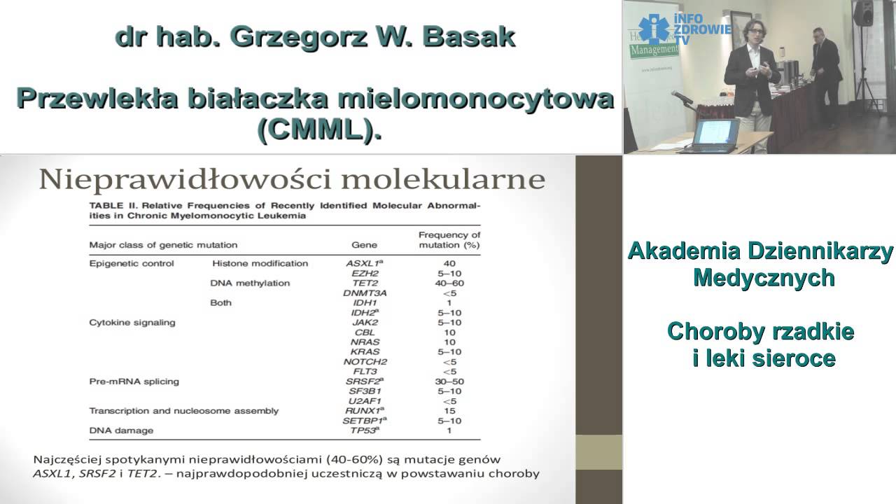 Przewlekła białaczka mielomonocytowa (CMML)