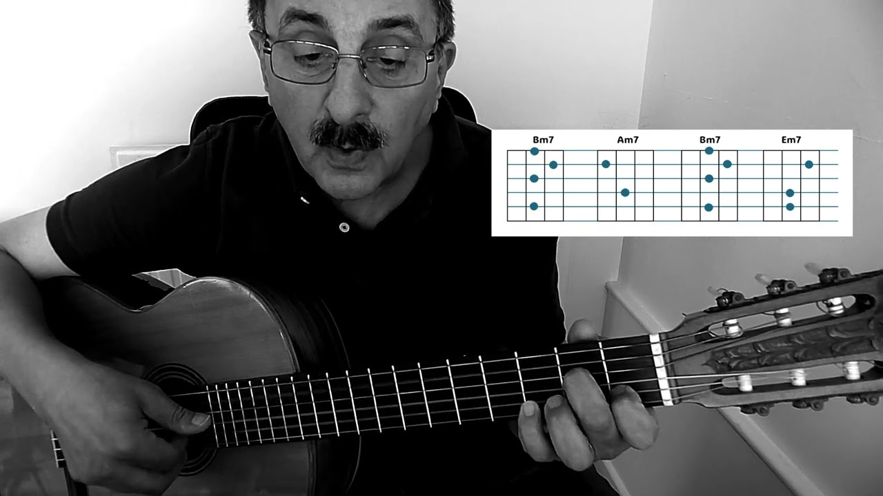 Don McLean's beautiful chords - Sister Fatima - Chord Diagrams in video