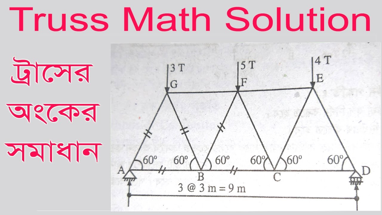 Truss math Solution in Bangla । ট্রাসের অংকের সমাধান ।। Himalay Sen