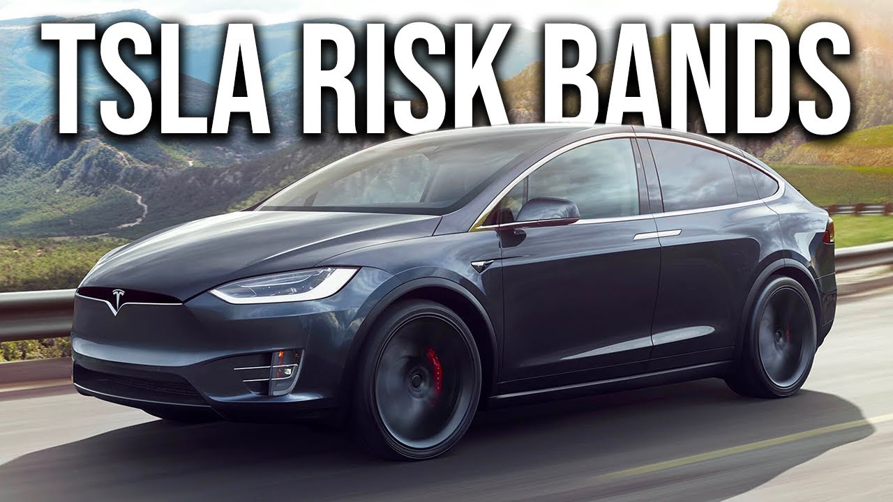 REUPLOAD: TSLA Stock Breakout Imminent & Battery Supply Rumor 🔥