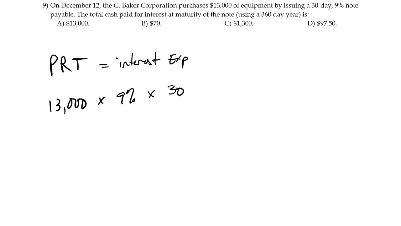 Calculating Interest Expense