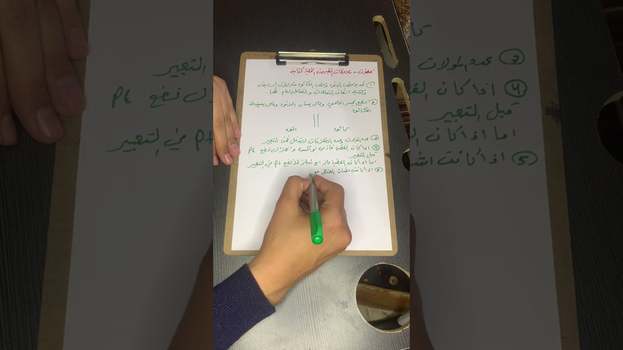 الفصل الرابع التعبير عن الخلية كتابة
