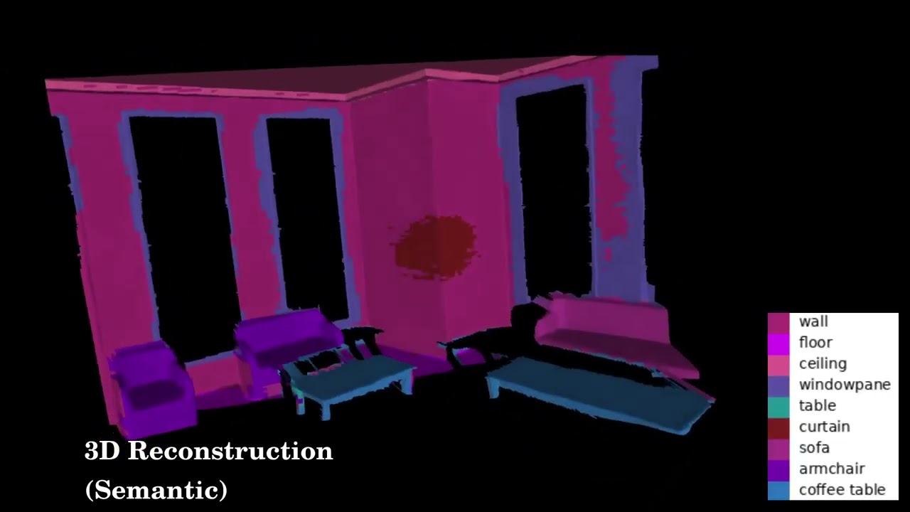 GenLaM: Generative Layered Mesh for Multi-modal Sensor Emulation in Robotics