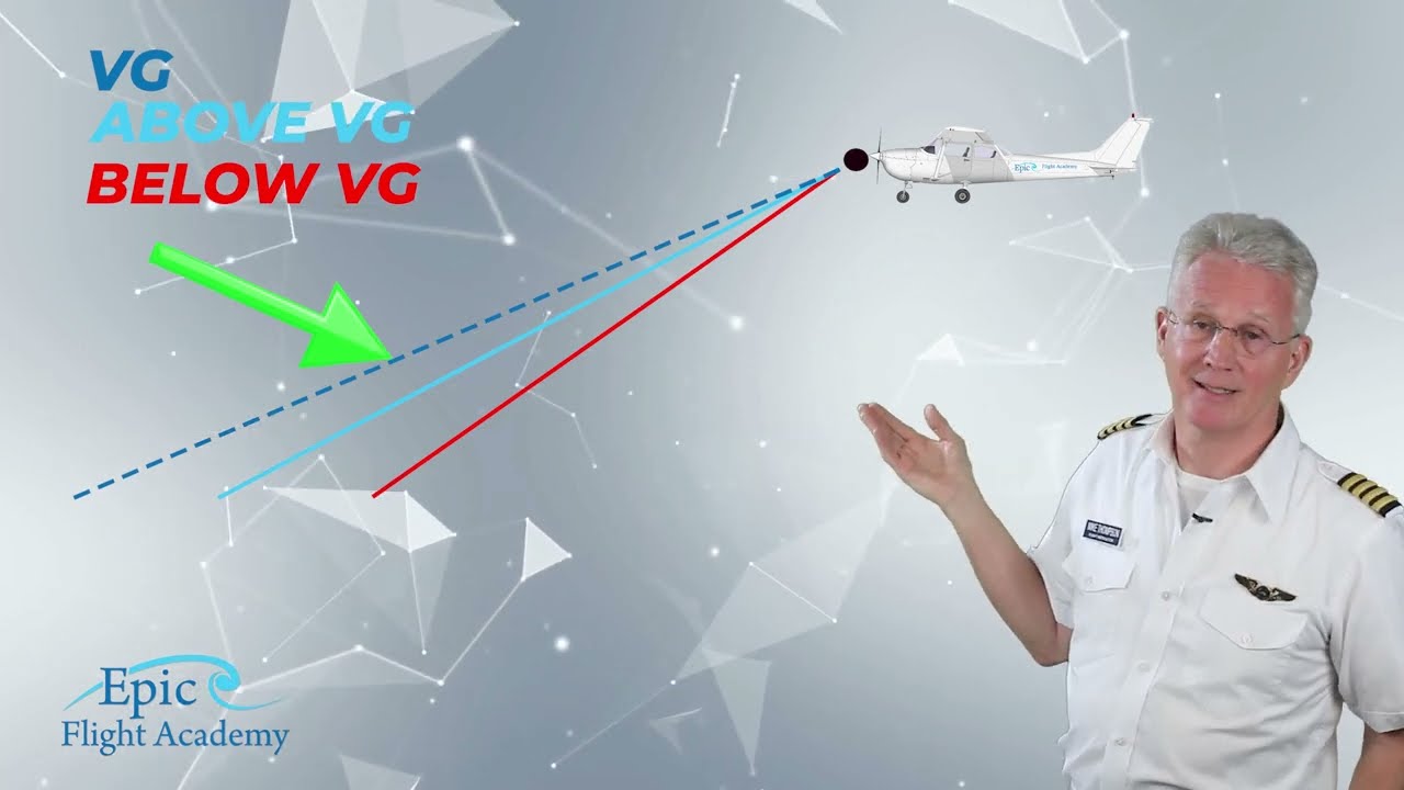 Commercial Pilot Course | Power Off Glide to Landing – Epic Flight Academy