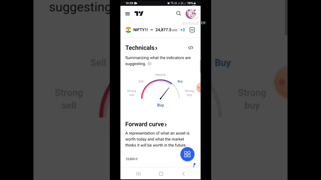 Gift nifty chart kaise dekhe? Gift nifty tradingView! Gift nifty live chart #stockmarket #trading