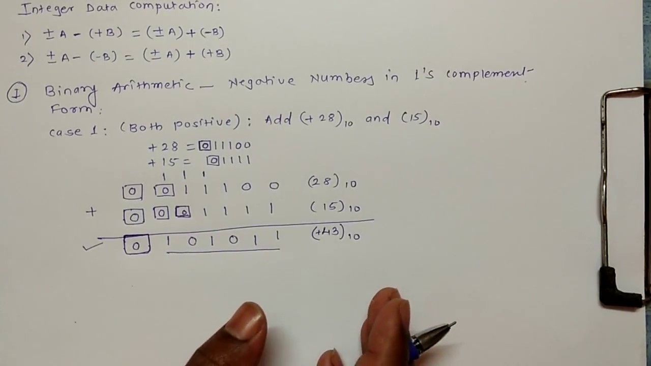 1 Binary Arithmetic (Addition and Subtraction of Signed Numbers) using 1's Complement Form