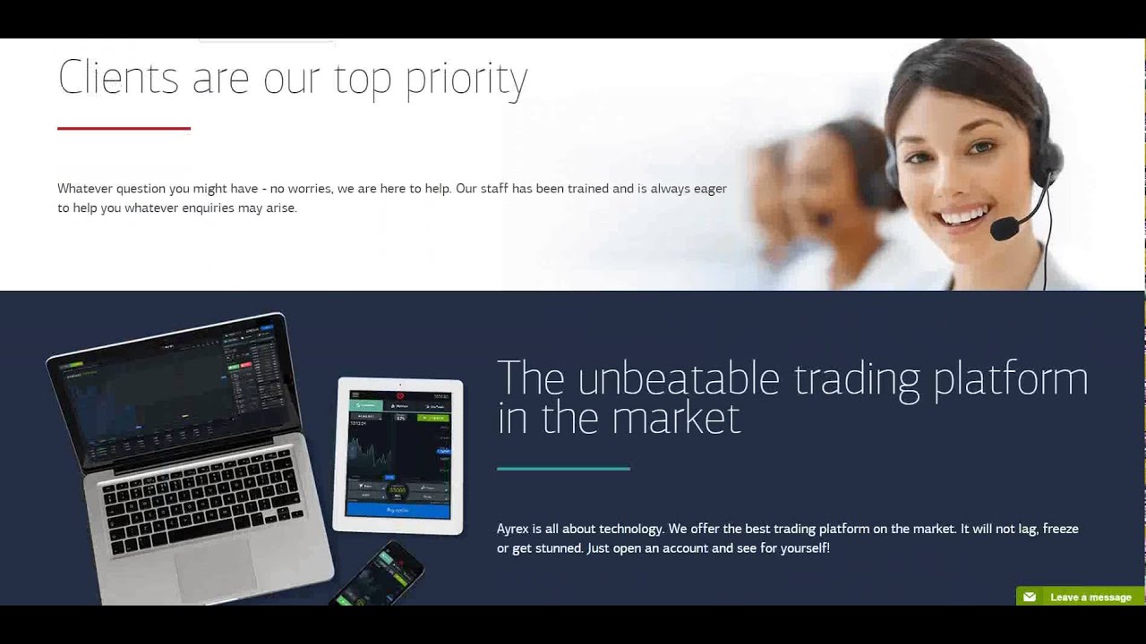 [ITNW] Interesting Binary Option Brokers. Ayrex