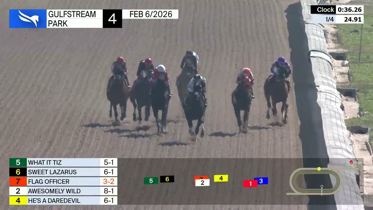 Gulfstream Park February 6, 2026 Race 4