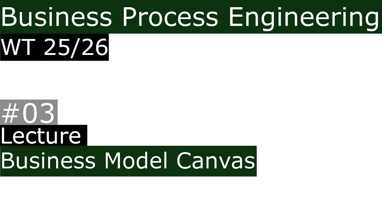 WT25/26 Business Process Engineering Lecture 03 Business Model Canvas