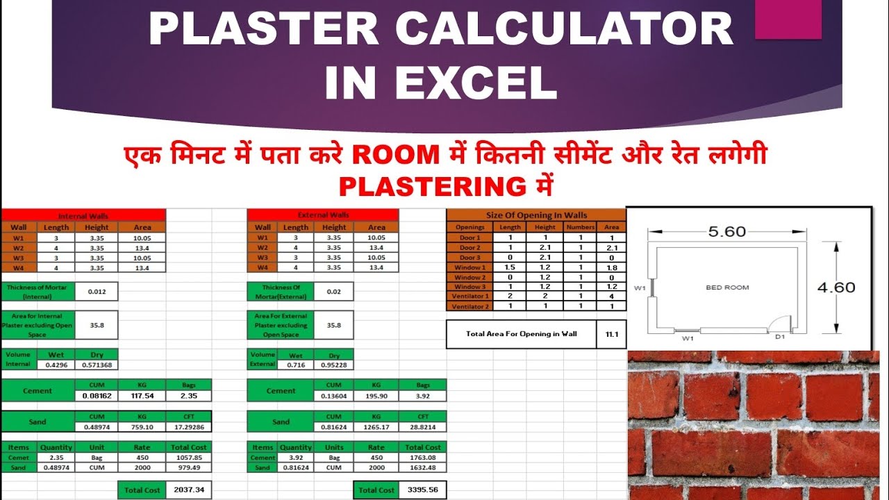 Plaster for internal and external walls | Excel Calculator for Plastering Work | Plaster Estimation