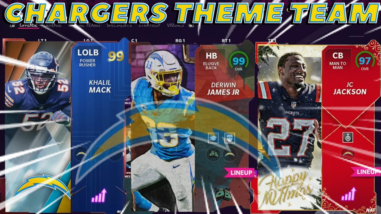 WE GOT MACK ATTACK! THE BEST CHARGERS THEME TEAM IN MADDEN 22 Ultimate team!