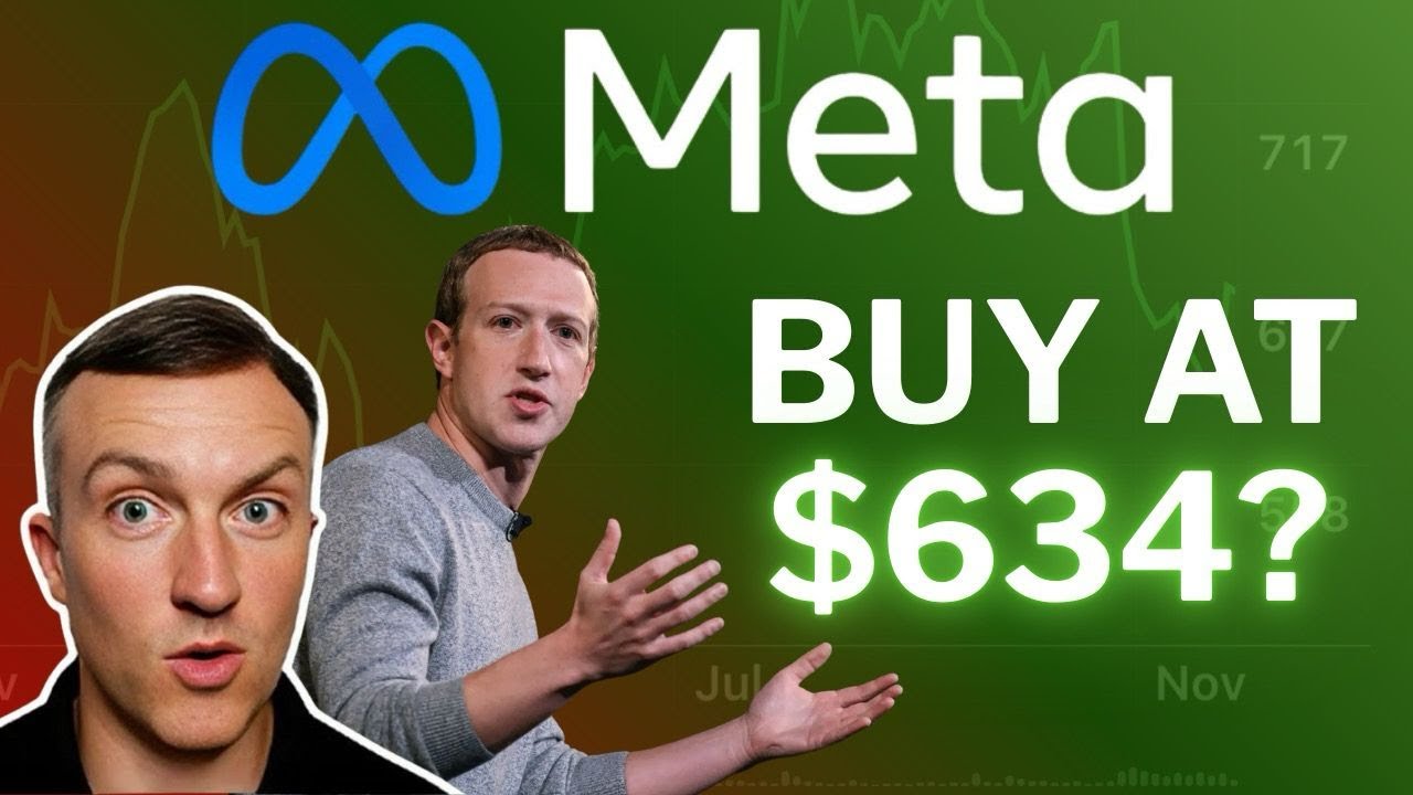 Акция META: стоит ли покупать сейчас? &mdash; Анализ акций META