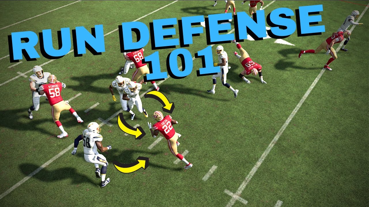 Best Run Defense in Madden 20 | Run Defense 101 | Universal Madden Run Defense Concept