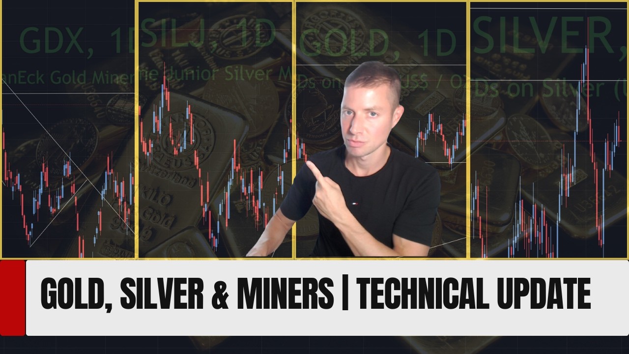 Metals & Miners up but weak | Silver vs Gold | Oil & USD ready? | Portfolio Update