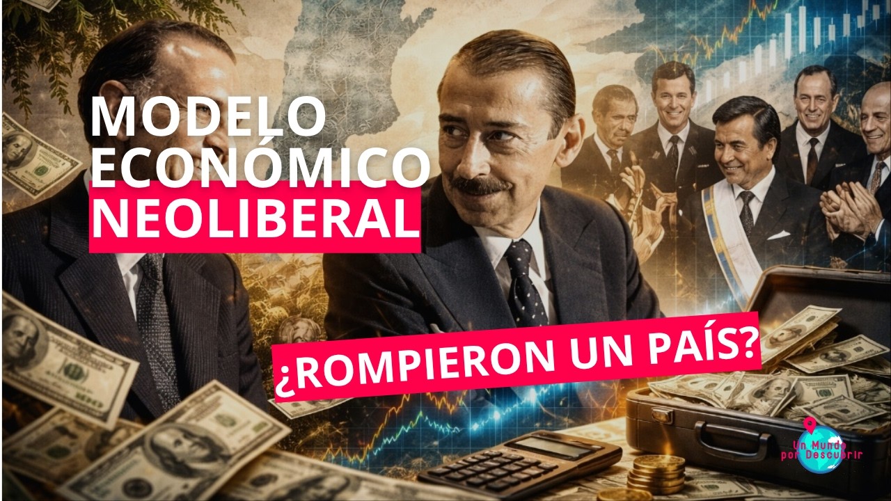 El MODELO PRODUCTIVO NEOLIBERAL: El neoliberalismo explicado