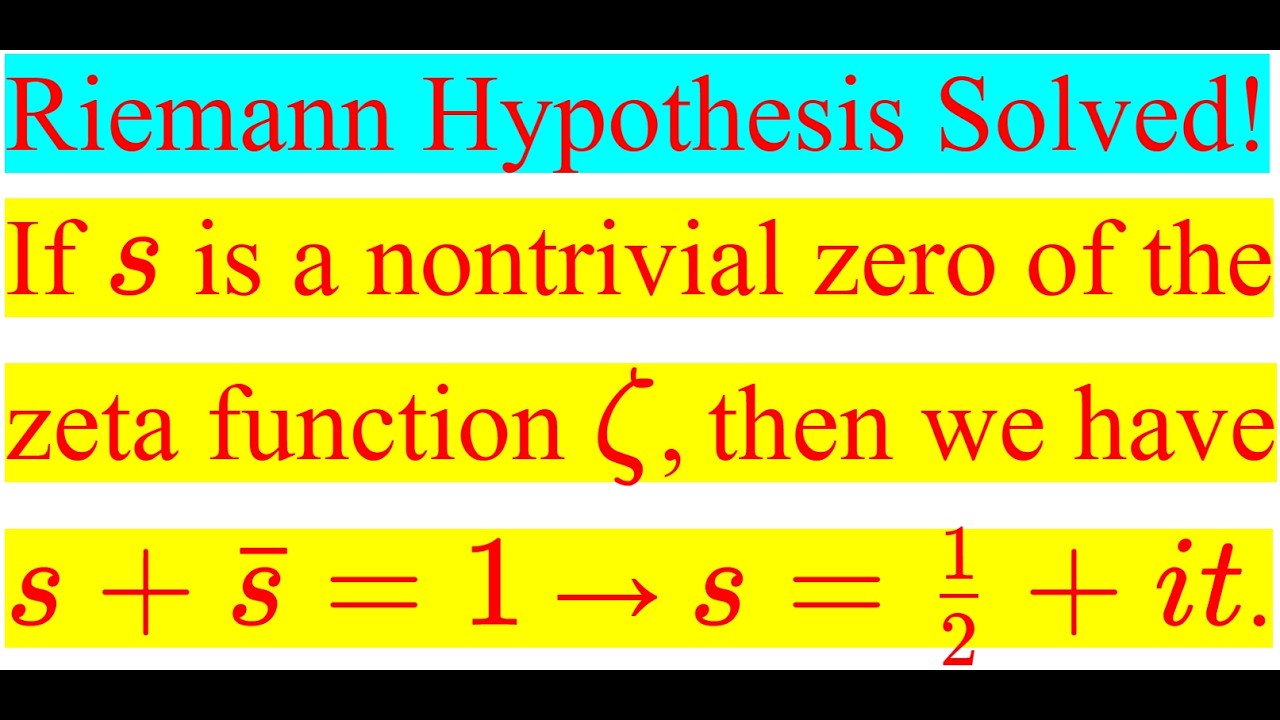 An intuitive proof of the Riemann Hypothesis: The million-dollar problem has been solved!