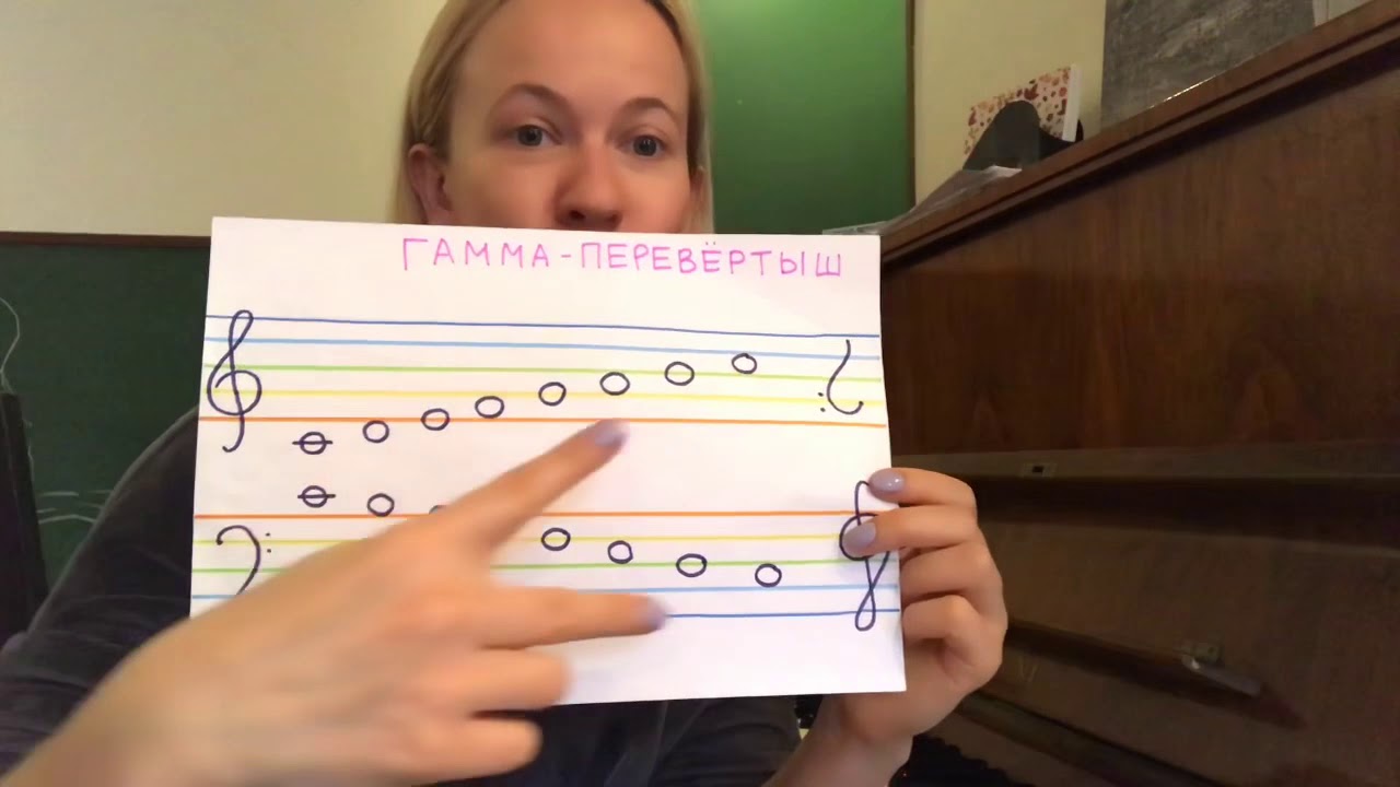 Как научиться легко читать ноты-2