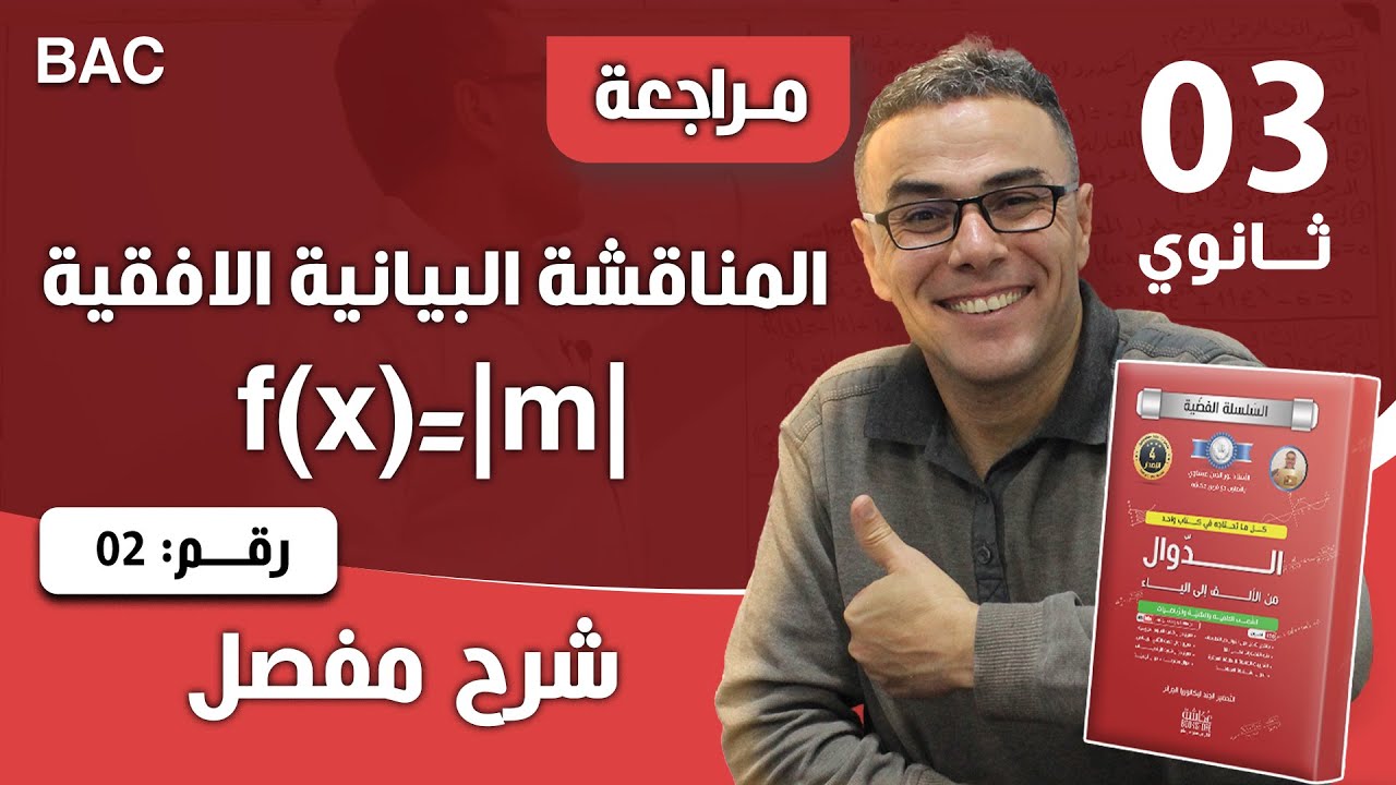 المناقشة البيانية الافقية f(x)=|m| رقم 2