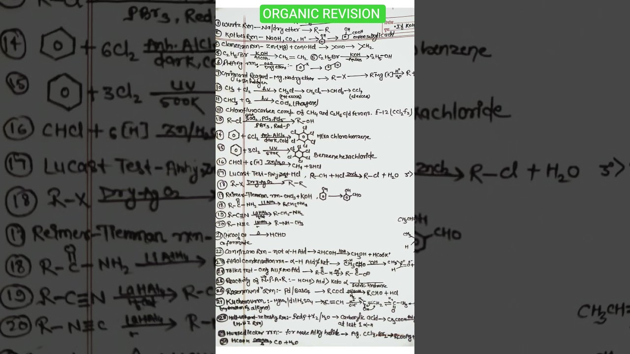 ORGANIC CHEMISTRY REVISION 
