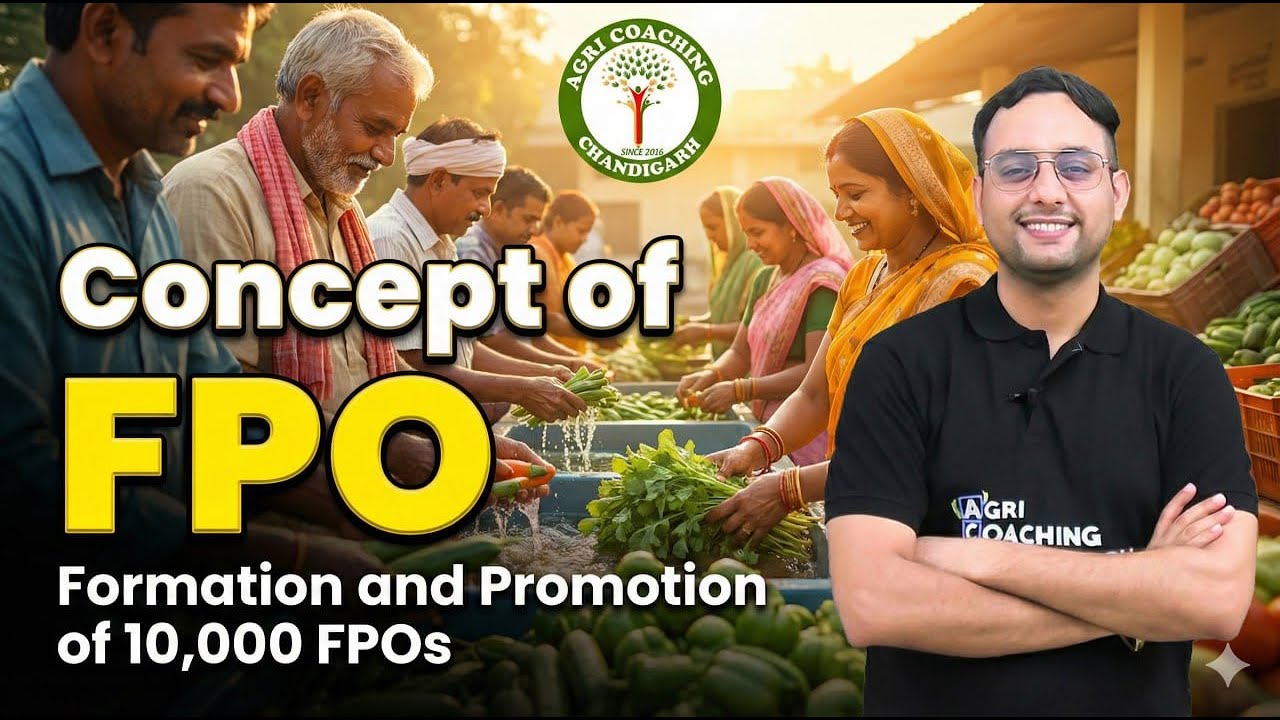 Concept of FPO | Fully explained | Agriculture Students Must Watch