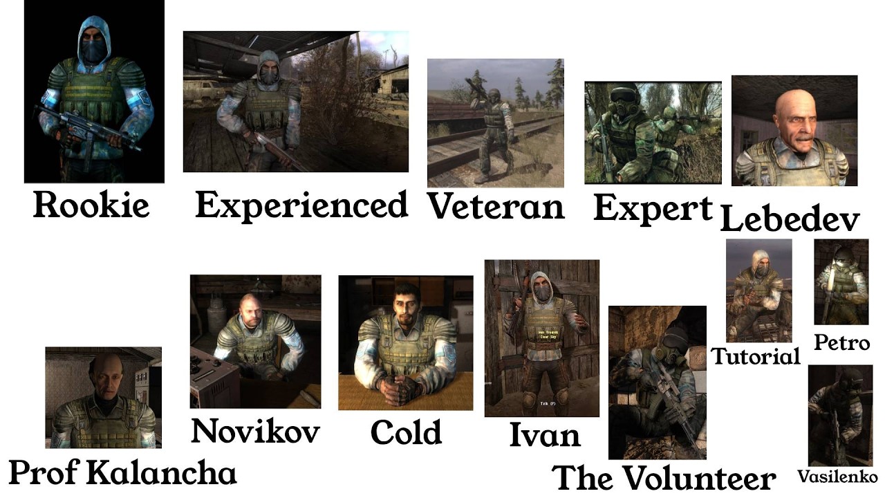 All STALKER CS Clear Sky NPC Loadouts in 5 min
