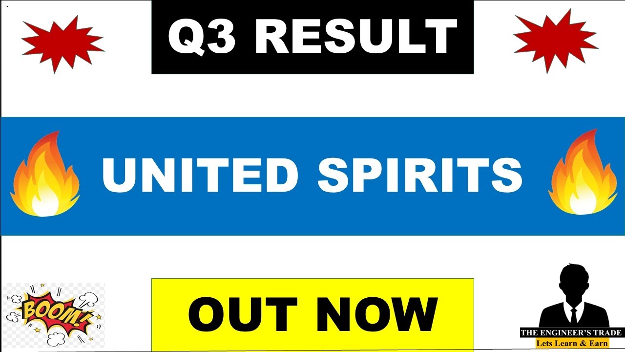 United Spirits Q3 Results 2026 | United Spirits Results Today | United Spirits Share Latest News 