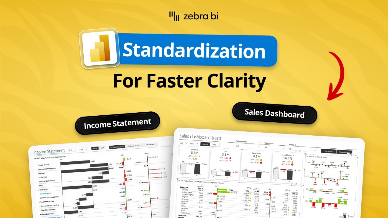 Стандартизация отчетов Power BI с помощью IBCS для получения более четкой финансовой информации |...