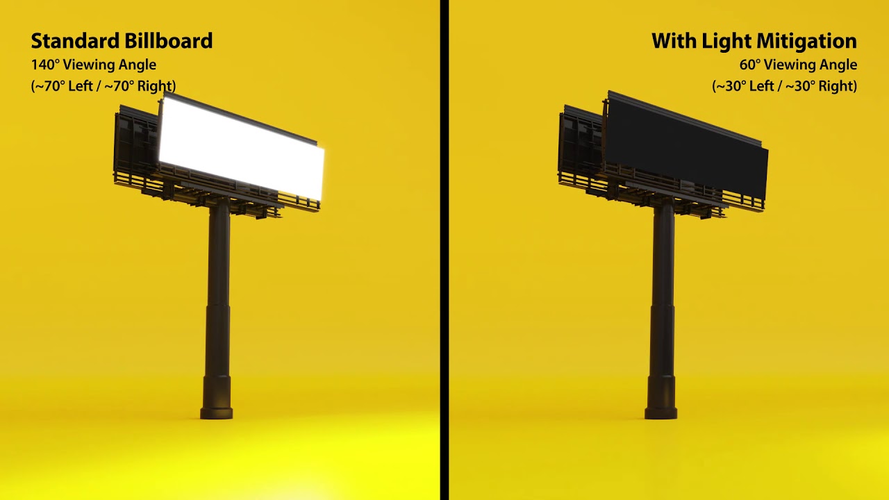 Watchfire Billboards for Light Sensitive Environments