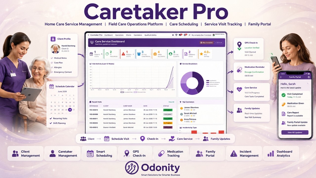 Odonity Caretaker Pro &mdash; Complete Home Care Management in Odoo | Odoo Home Care Module #odoo @odonity