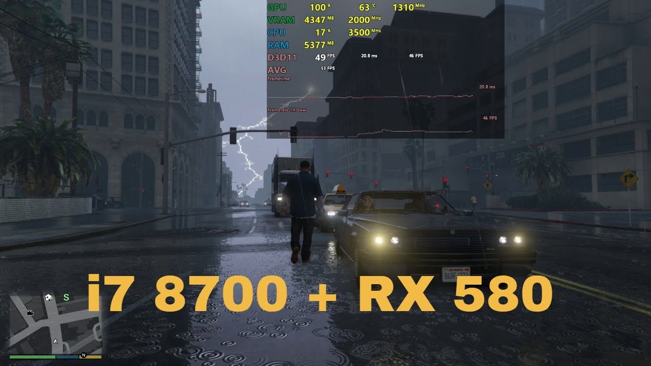 i7 8700 Gaming Performance with RX 580 & Unboxing