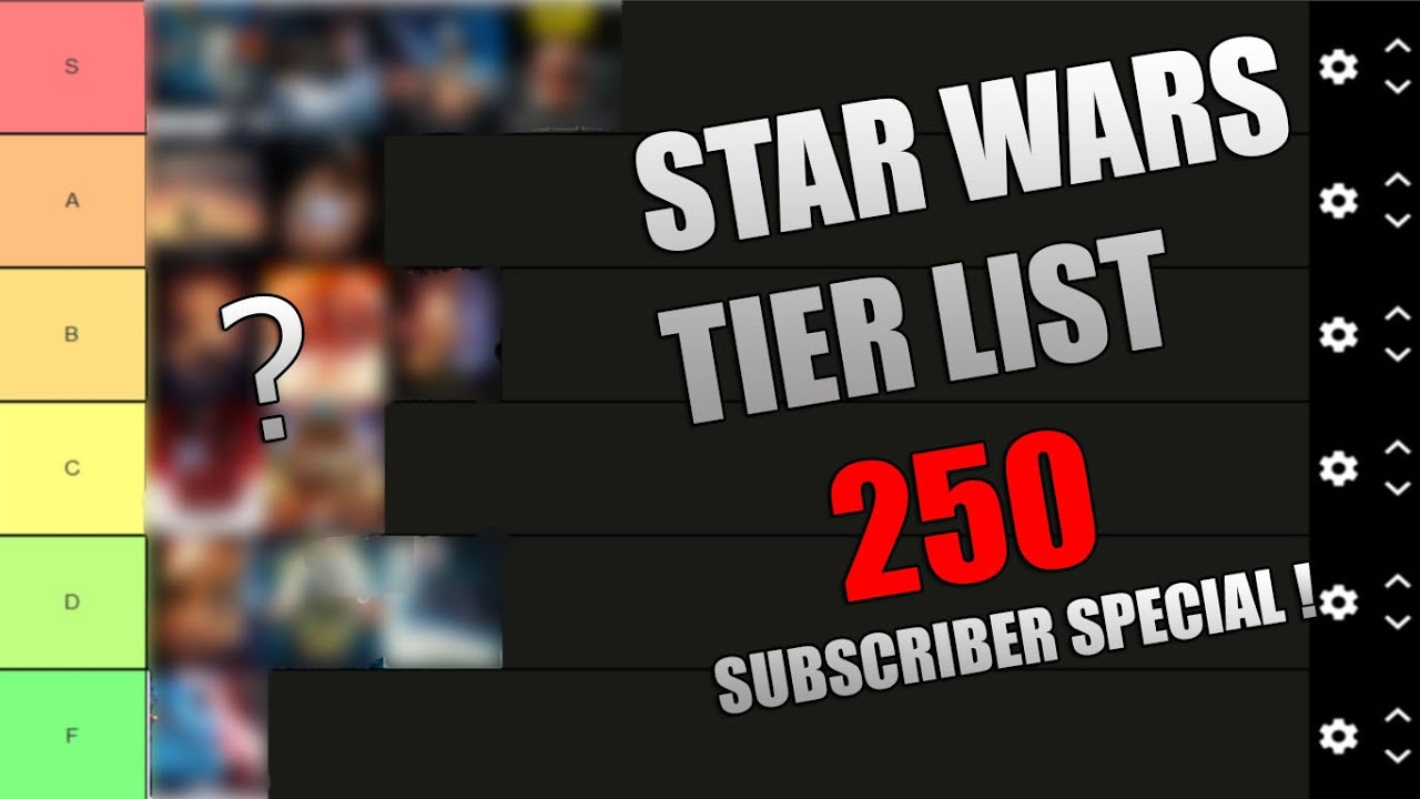 Star Wars Tier List - ALL Movies and Shows (250 Subscriber Special!!!)