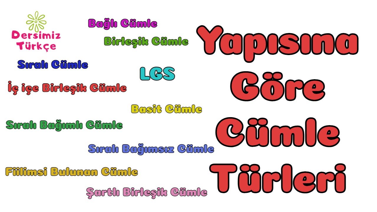 Yapısına Göre Cümle Türleri(Çeşitleri) Konu Anlatımı
