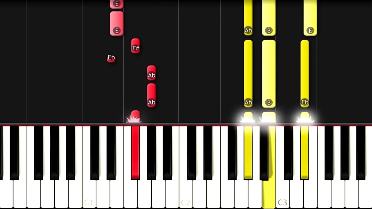 Teddy Swims  -  The Door  -  EASY Piano Tutorial