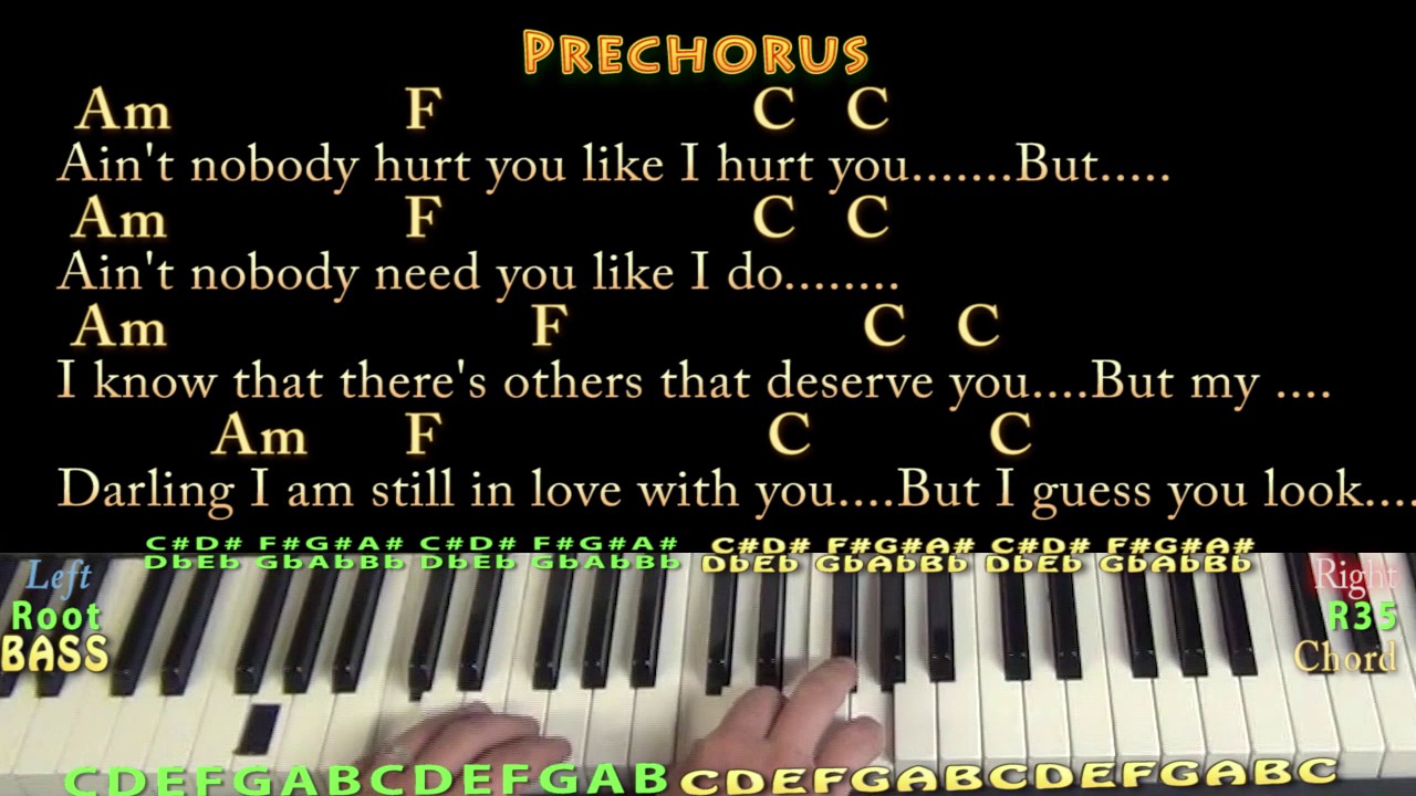 Happier (Ed Sheeran) Piano Cover Lesson in C with Chords/Lyrics
