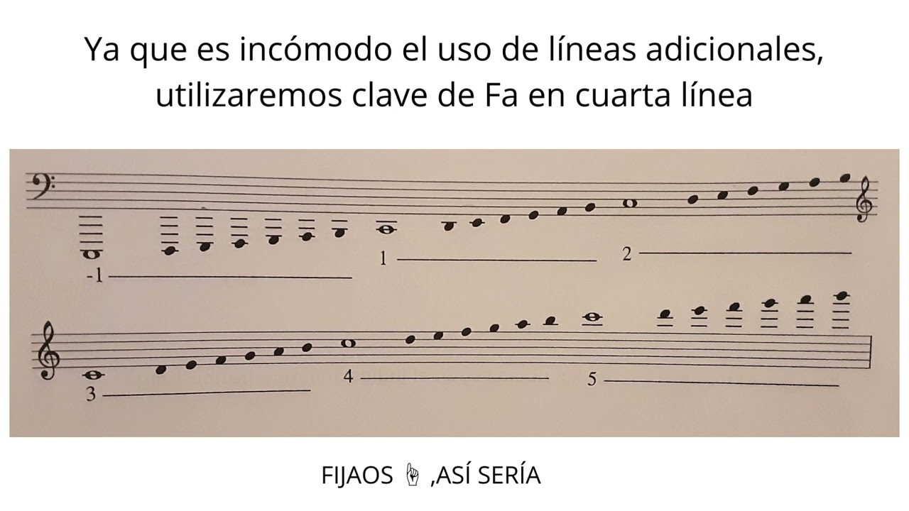&Iacute;ndice ac&uacute;stico franco-belga
