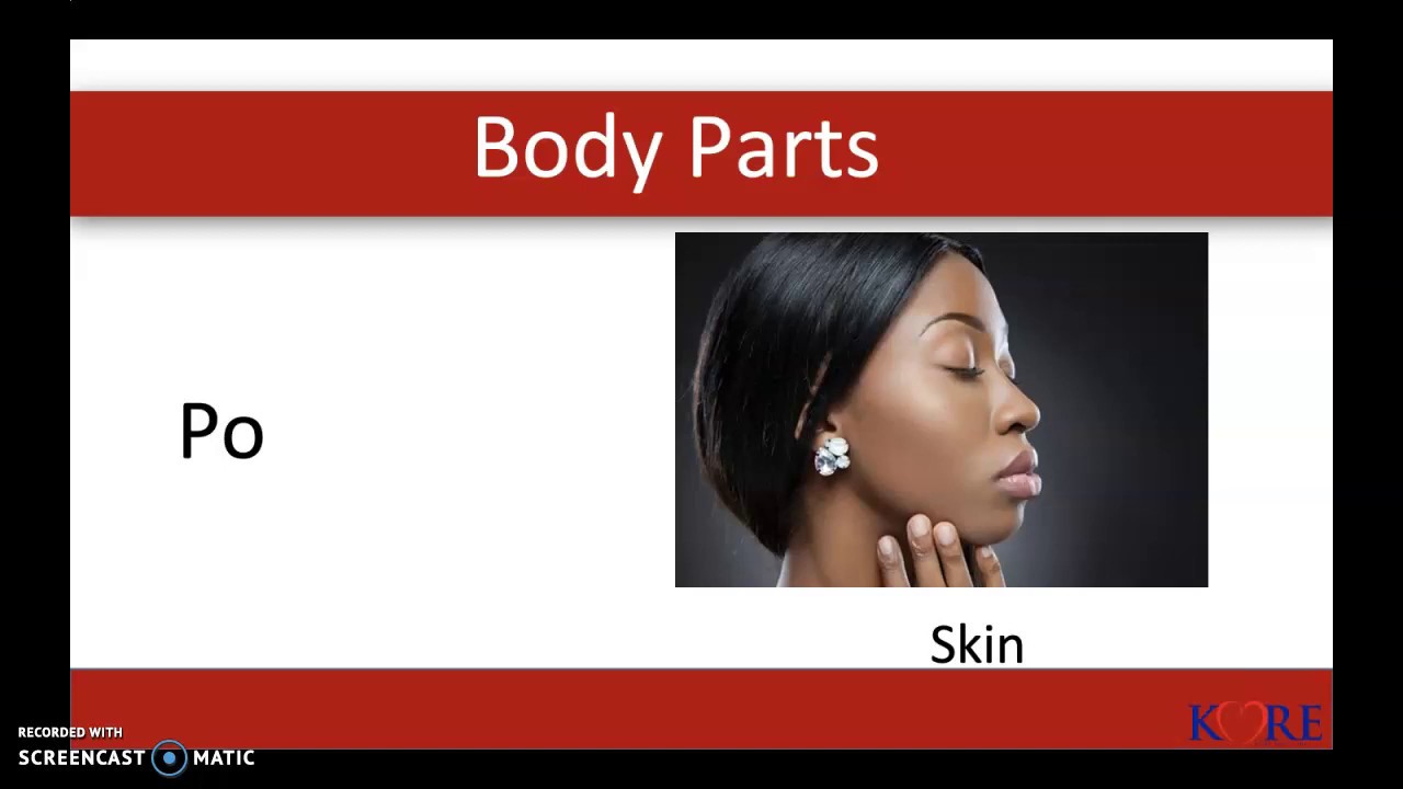 Haitian Creole Lesson 4: Body Parts Part 2