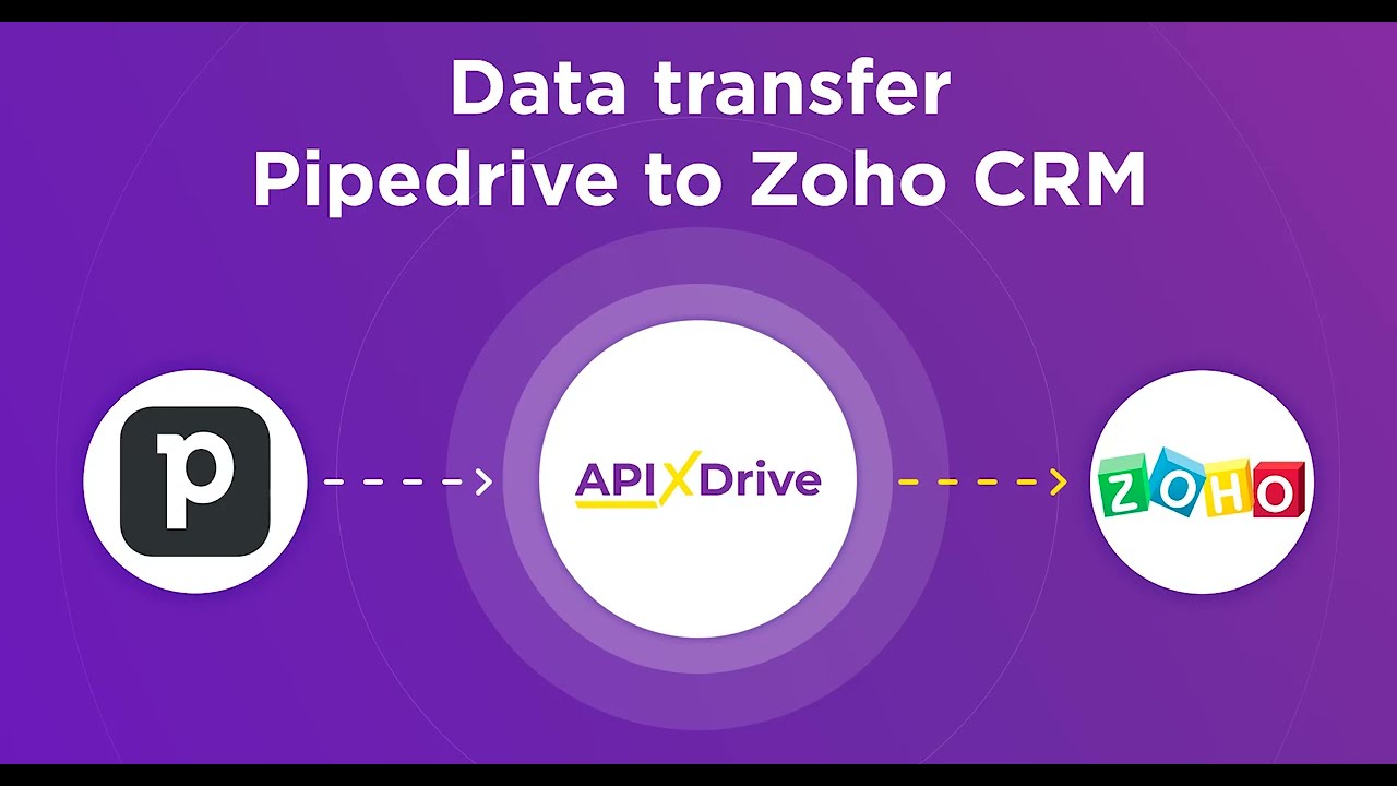 Pipedrive and Zoho CRM Integration | How to Get Deals from Pipedrive to Zoho CRM