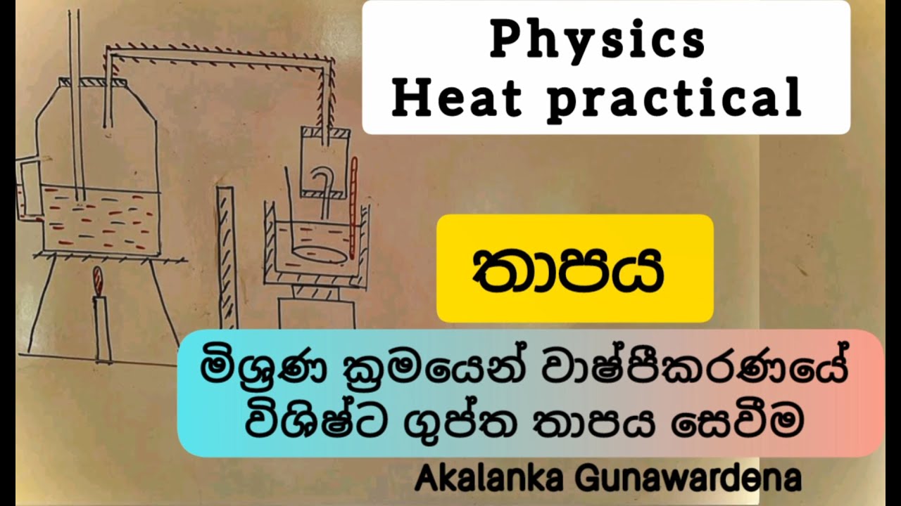මිශ්‍රණ ක්‍රමය භාවිතයෙන් ජලයේ  වාෂ්පීකරණයේ විශිෂ්ට තාප ධාරිතාව සෙවීම
