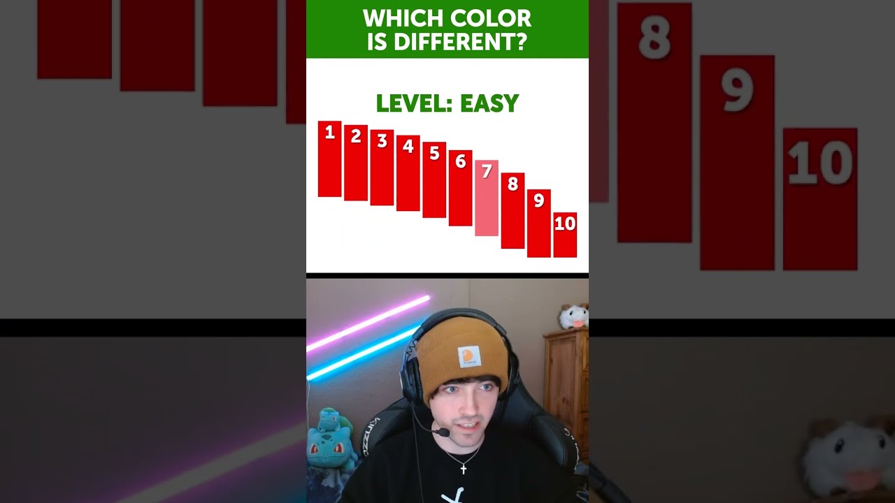 Do you have bad eyesight?