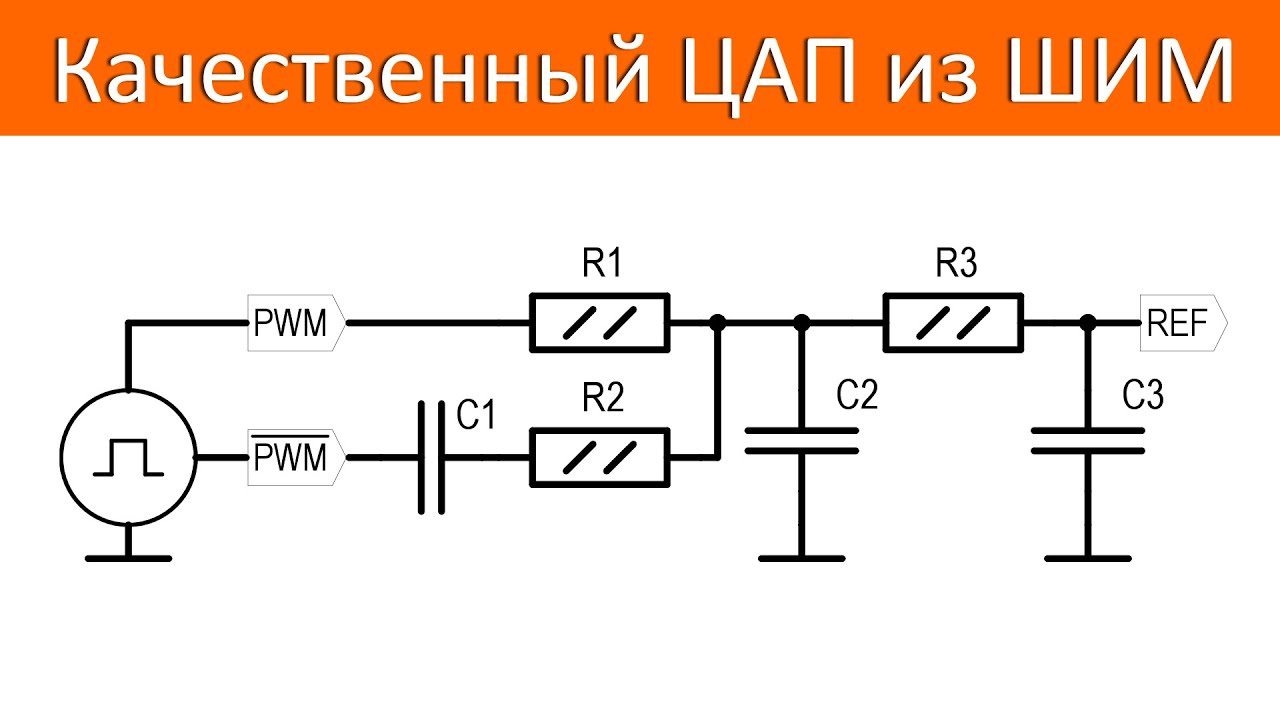 Как сделать качественный ЦАП из ШИМ