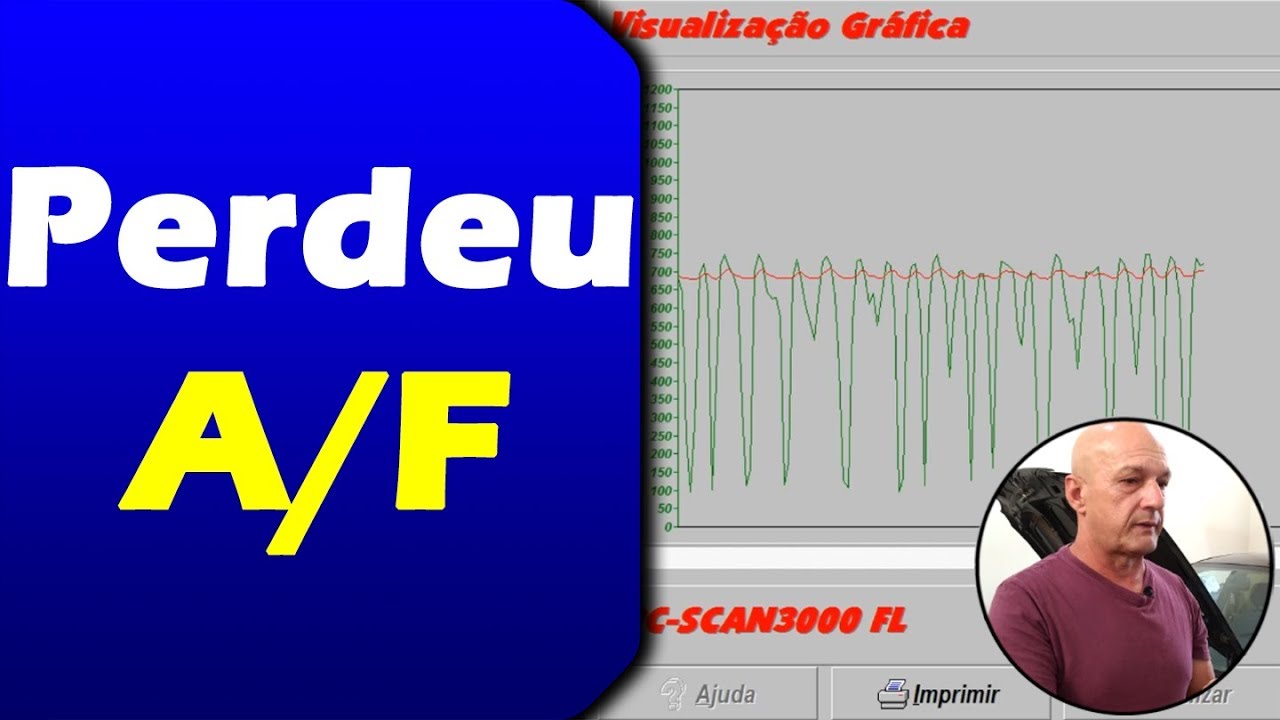 Scanner | Quase Trocou Catalisador... Mas Não Era!