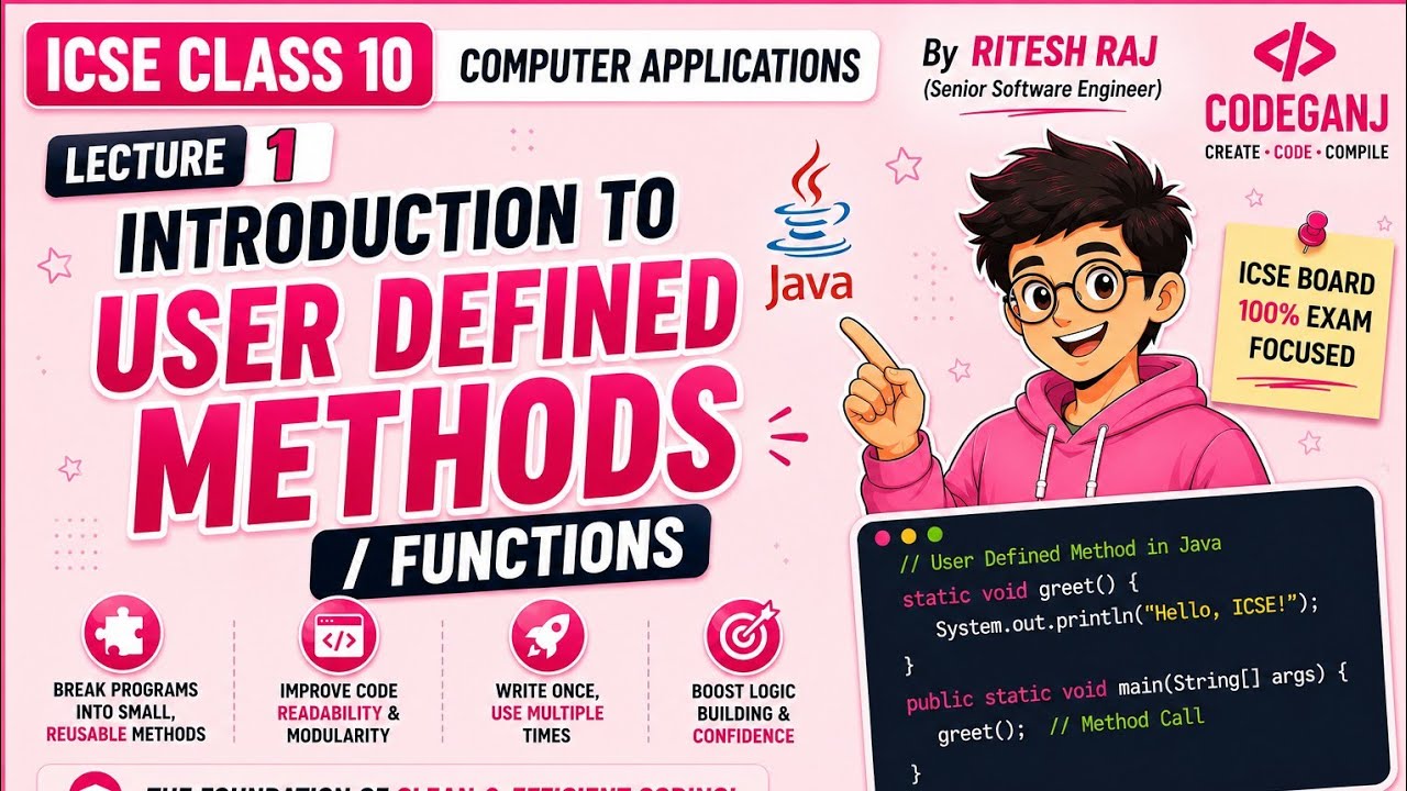 Introduction to User defined methods Java