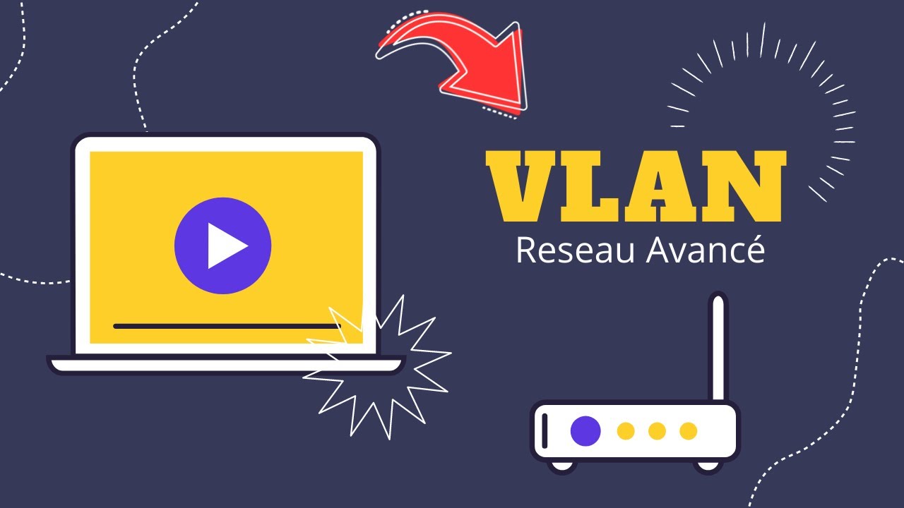 Les VLANs et le routage Inter-Vlan (Acces - Trunk - Dynamic)