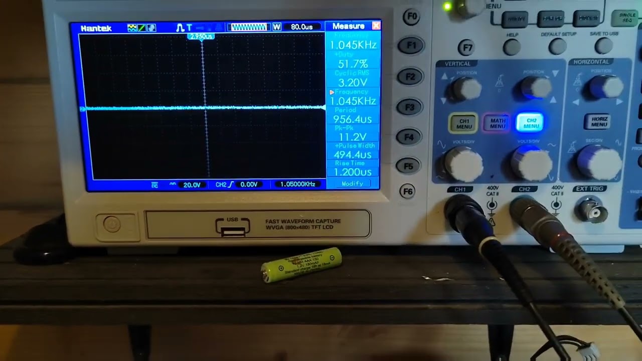 QSC RMX 1450 Amplifier Dyno